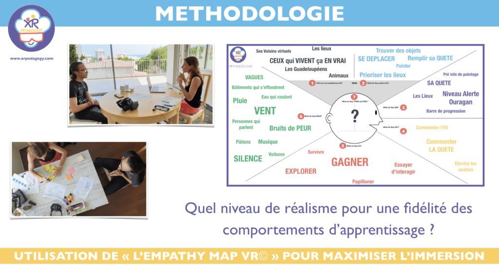empathy map en realite virtuelle